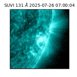 suvi - 2025-07-26T07:00:04.712000