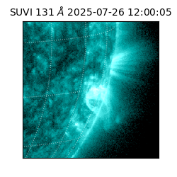 suvi - 2025-07-26T12:00:05.574000