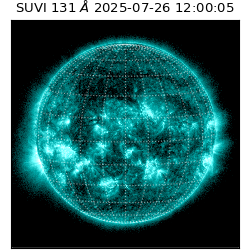 suvi - 2025-07-26T12:00:05.574000