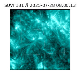 suvi - 2025-07-28T08:00:13.140000