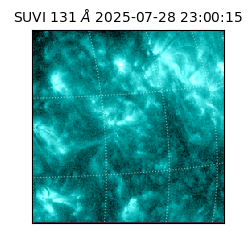 suvi - 2025-07-28T23:00:15.714000