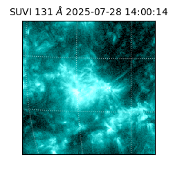 suvi - 2025-07-28T14:00:14.174000