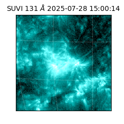 suvi - 2025-07-28T15:00:14.348000