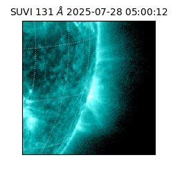 suvi - 2025-07-28T05:00:12.628000