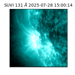 suvi - 2025-07-28T15:00:14.348000