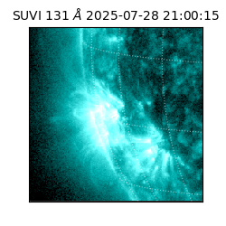 suvi - 2025-07-28T21:00:15.374000
