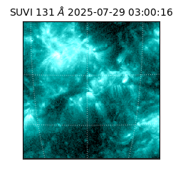 suvi - 2025-07-29T03:00:16.398000