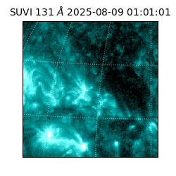 suvi - 2025-08-09T01:01:01.364000