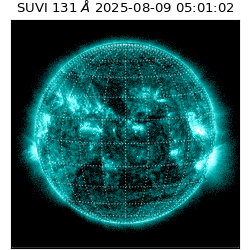 suvi - 2025-08-09T05:01:02.050000