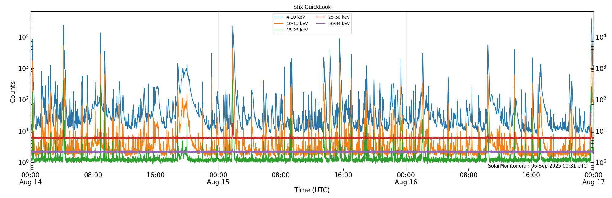 2025-08-16T00:00:00