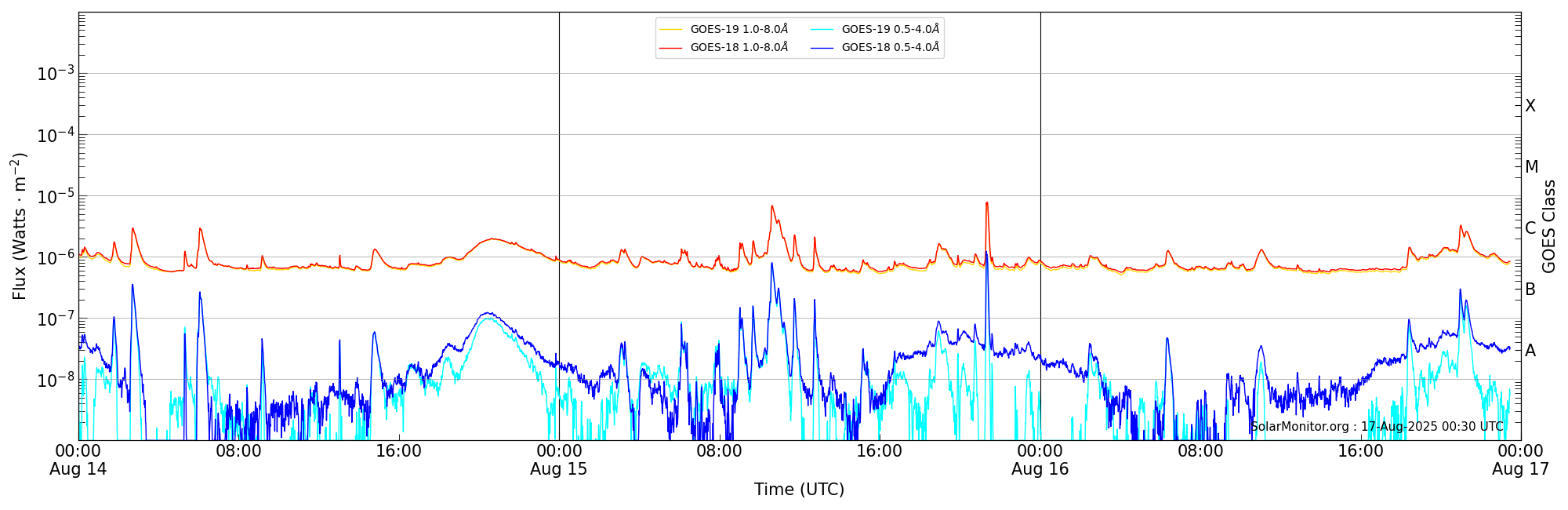 2025-08-16T00:00:00
