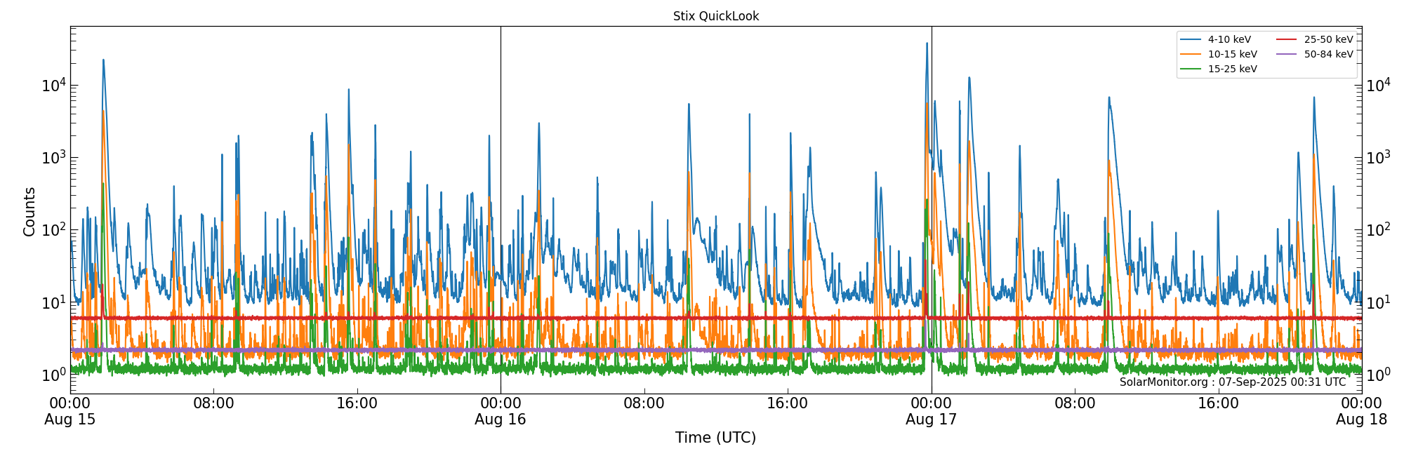 2025-08-17T00:00:00