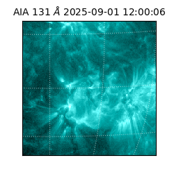 saia - 2025-09-01T12:00:06.622000