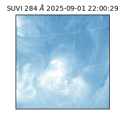 suvi - 2025-09-01T22:00:29.376000