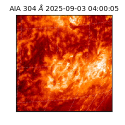 saia - 2025-09-03T04:00:05.130000