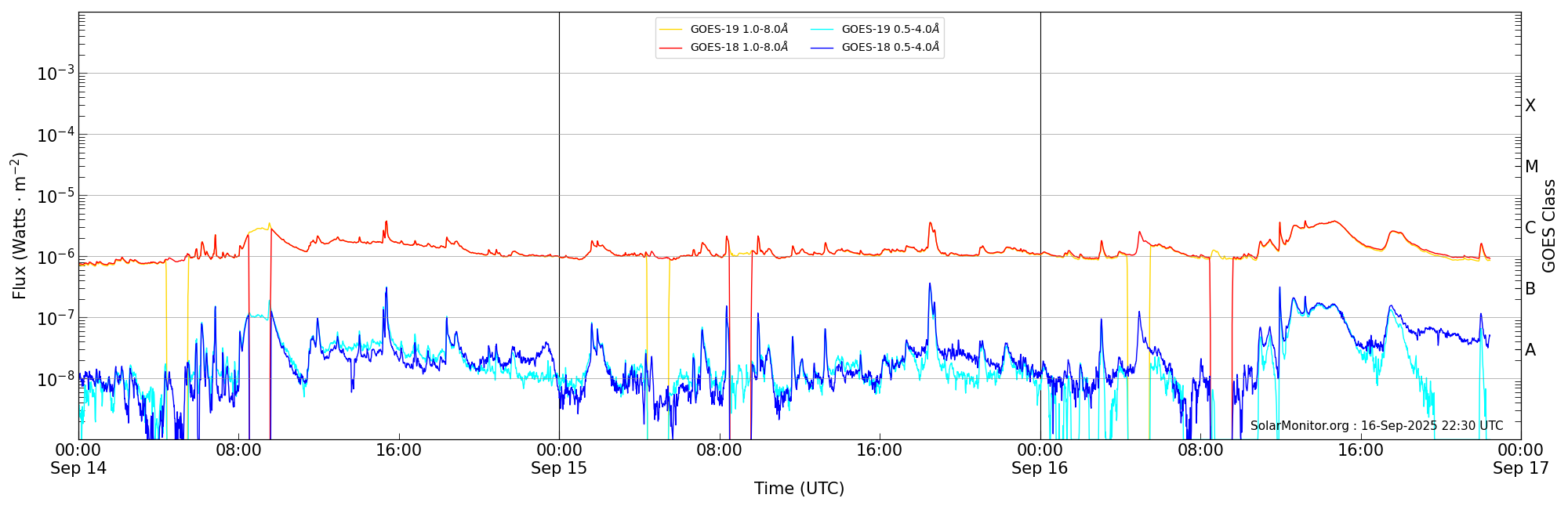 2025-09-16T00:00:00