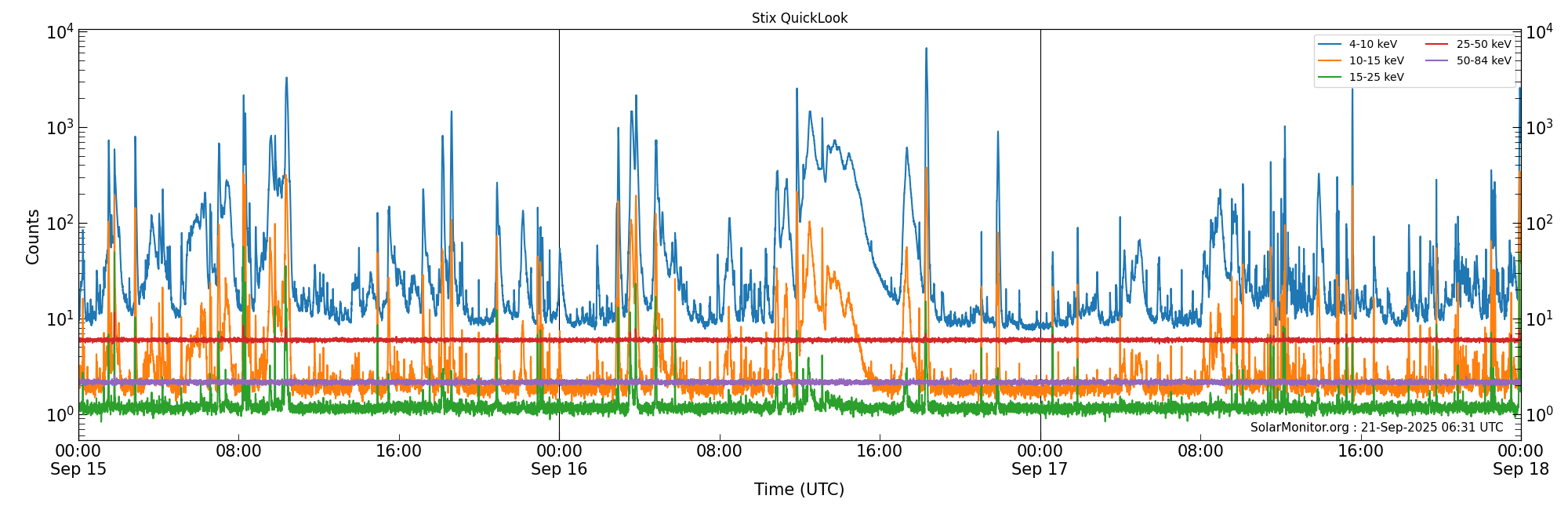 2025-09-17T00:00:00