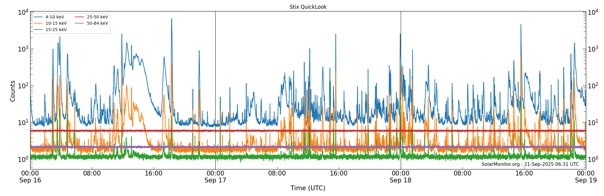 2025-09-18T00:00:00