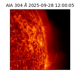 saia - 2025-09-28T12:00:05.130000