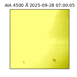 saia - 2025-09-28T07:00:05.964000