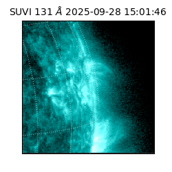 suvi - 2025-09-28T15:01:46.108000