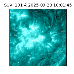 suvi - 2025-09-28T10:01:45.234000