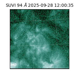 suvi - 2025-09-28T12:00:35.587000