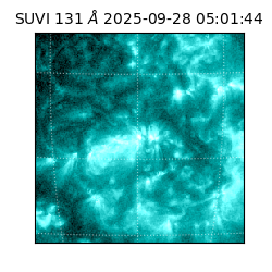 suvi - 2025-09-28T05:01:44.361000