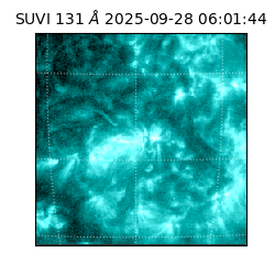 suvi - 2025-09-28T06:01:44.535000