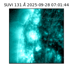 suvi - 2025-09-28T07:01:44.709000