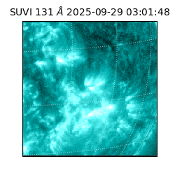 suvi - 2025-09-29T03:01:48.200000