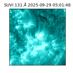 suvi - 2025-09-29T05:01:48.552000