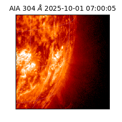 saia - 2025-10-01T07:00:05.130000