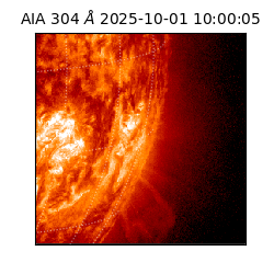 saia - 2025-10-01T10:00:05.130000