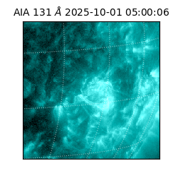 saia - 2025-10-01T05:00:06.622000
