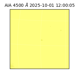 saia - 2025-10-01T12:00:05.963000