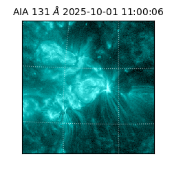 saia - 2025-10-01T11:00:06.622000