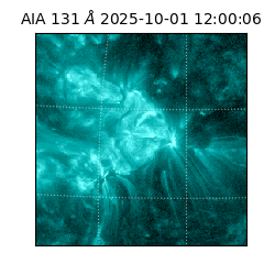 saia - 2025-10-01T12:00:06.638000