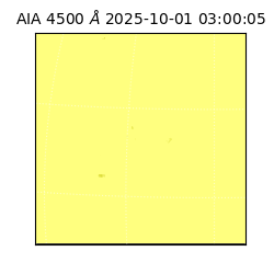 saia - 2025-10-01T03:00:05.963000