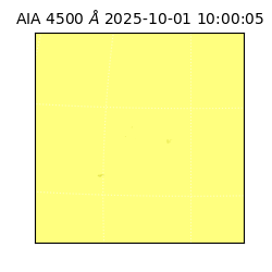 saia - 2025-10-01T10:00:05.963000