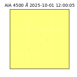 saia - 2025-10-01T12:00:05.963000