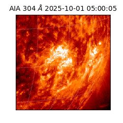 saia - 2025-10-01T05:00:05.130000