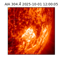 saia - 2025-10-01T12:00:05.130000