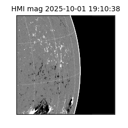 shmi - 2025-10-01T19:10:38.400000