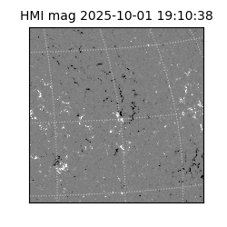 shmi - 2025-10-01T19:10:38.400000