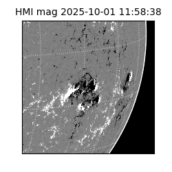 shmi - 2025-10-01T11:58:38.600000