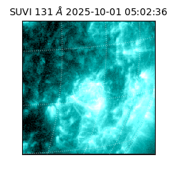 suvi - 2025-10-01T05:02:36.809000