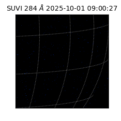 suvi - 2025-10-01T09:00:27.505000
