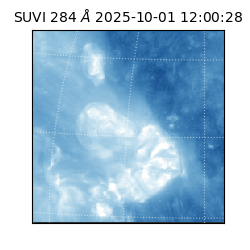 suvi - 2025-10-01T12:00:28.027000