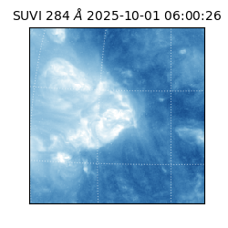 suvi - 2025-10-01T06:00:26.978000